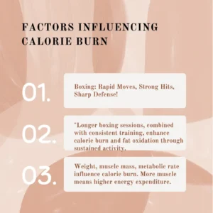 Factors Influencing Calorie Burn