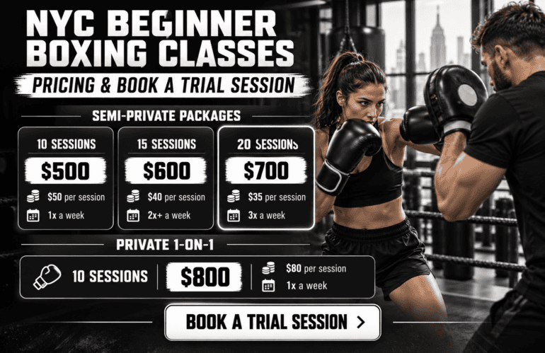 NYC Beginner Boxing Classes – Pricing & Book a Trial Session